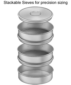 Industrial Netting offers Stackable micro-mesh sieves for precision micron sizing