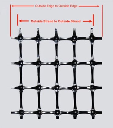 How to Measure RackGuard Plastic Netting